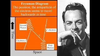 Antiparticles travelling backwards in time? Feynman Diagram representing electron positron pair QED