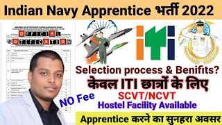 Indian Navy apprentice recruitment 2022 | naval shipyard apprentice naval aircraft apprentice bharti