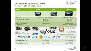 Johnson Controls Facility Explorer Overview