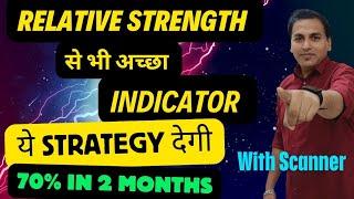 william r trading strategy | supertrend indicator strategy | Chartink Screener For Swing Trading |