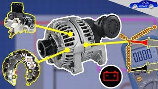 How does an ALTERNATOR work ? How to TEST the COMPONENTS with a multimeter and to REPAIR it ?