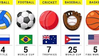 Best Countries in Each Sport (2024) - 34 Sports Compared