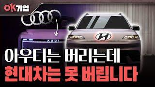 현대차가 중국 포기않는 이유 | OK기업