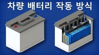 차량 배터리 작동 방식 교류발전기 자동차 배터리 충전기