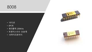 인텔 CPU 역사 Part1