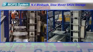 System Logistics MOPS (Modular Order Picking System)