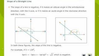 The Straight Line