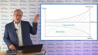 Steuerstrategien für Immobilien-Einsteiger | Exklusives Webinar mit Johann C. Köber