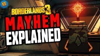 [OLD] Borderlands 3 - MAYHEM MODE Explained