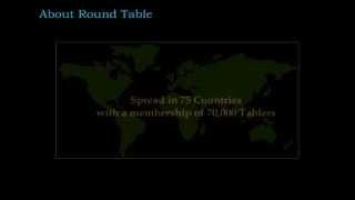 Round Table India Introduction - Extensions