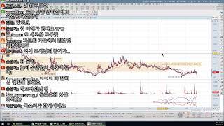 Cloud의 주식이야기님의 실시간 스트리밍