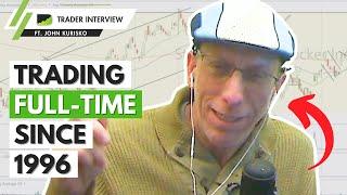 The Scalping Strategy to Make a Living Trading - John Kurisko | Trader Interview