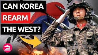 Korea Gears Up to Arm the West Against Russia (and China) | @VisualPolitikEN