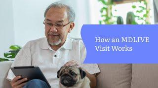 How an MDLIVE Visit Works | Sentara Health Plans