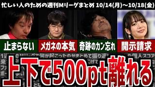 【週刊Mリーグ】上下チームで500pt以上の差が開く！先週のMリーグニュース