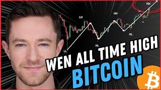 Will Bitcoin Keep Going Up? Live Crypto Trading