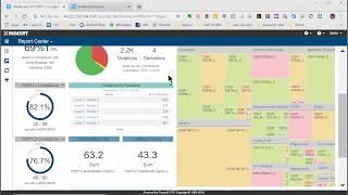 SEI Cert C Secure Coding Standard Compliance Dashboard by Parasoft