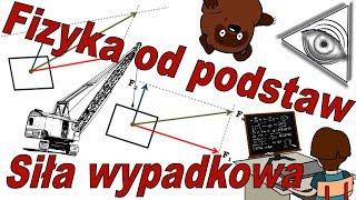 Fizyka od podstaw: Jak obliczyć siła wypadkowa?