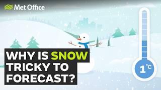 Rain or snow? Why it's tricky to forecast | Up in the air | Met Office Learn About Weather