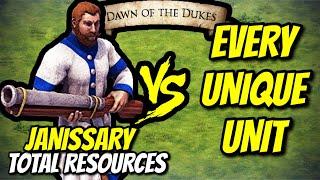 JANISSARY vs EVERY UNIQUE UNIT (Total Resources) | AoE II: Definitive Edition