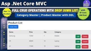 Full CRUD Operations with Drop down List in ASP.NET Core | CRUD Application with ASP.NET Core