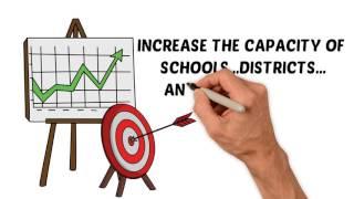 CA School Accountability: The CA School Dashboard