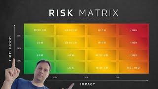 Master Project Risk Assessment Matrix in 5 Minutes