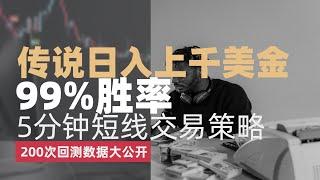 这套5分钟级别交易策略，据频道主说可以达到99%胜率，投大带你体验一下#交易系统 #交易策略测试 #指标