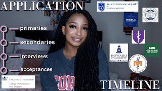 all the medical schools I applied + my timeline 2023| my 2022-2023 medical school cycle