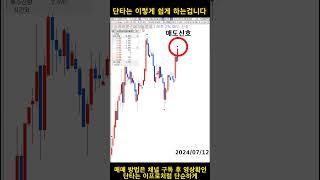 #단타 는 이렇게 쉽게 하는겁니다