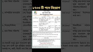 ১৭০৩পদেবুরো বাংলাদেশ এনজিও নিয়োগ ২০২৪। Buro Bangladesh Ngo Job Circular 2024। New Job Circular 2024