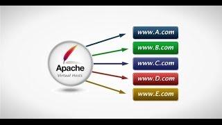 Configure Apache Virtual Hosts In CentOS VPS