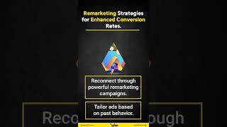 Remarketing strategies for enhanced conversation rates.
