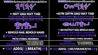 The True Meaning's of The Name's YAHUAH & YAHUSHA