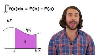 Properties of Integrals and Evaluating Definite Integrals