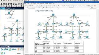 Enterprise Network Lab 1 - Basic Ethernet and IP