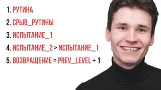 КАК СОЗДАТЬ СЮЖЕТ ДЛЯ КНИГИ ИЛИ ФИЛЬМА В ЖАНРЕ «ПРИКЛЮЧЕНИЯ» | универсальная структура