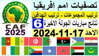 ترتيب تصفيات امم افريقيا 2025 الجولة 6 ترتيب المجموعات وترتيب الهدافين - الاحد 17-11-2024