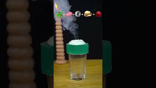 intresting experiment red hot ball vs rubber band + soap + silwer tape + butter what happend next ?