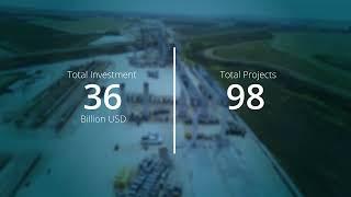 Corporate Video Production: Latam Projects Hub Platform | Ingenious Solutions Factory