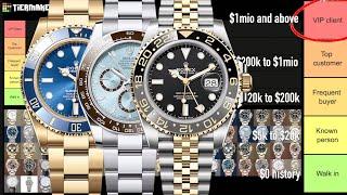 2023 Ranking hard to purchase Rolex two tone, full gold & platinum - ultimate tier list