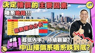 中山樓市 中山樓價是不是跌到最低？最新樓市分析丨決定樓價的最重要因素並不是地段丨現在趁低入手or持續觀望？丨#中山樓市#中山置業#最新樓盤資訊#灣區置業