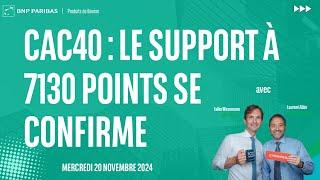 CAC40 : Le support à 7130 points se confirme - 100% Marchés - matin - 20/11/2024