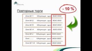 Как покупать на торгах по банкротству? Юрий и Наталья Павловы.