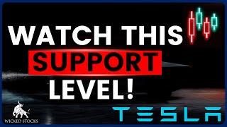 Tesla Stock Price Analysis | Top $TSLA Levels To Watch for May 30th, 2025