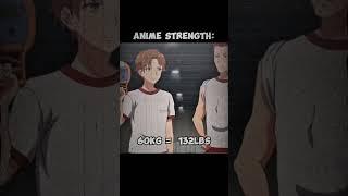 Human vs Anime Strength Comparision