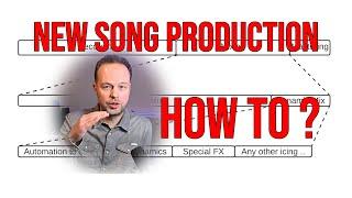 Music production process in Home Studio; how to produce music (S1 E9)