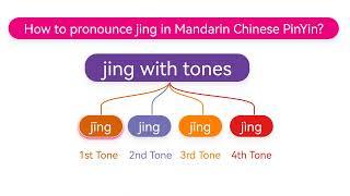 How to pronounce jing(jīng,jǐng,jìng) in Mandarin Chinese Pinyin?