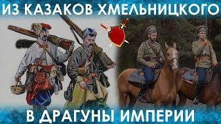 УКРАИНЦЫ В АРМИИ РОССИЙСКОЙ ИМПЕРИИ