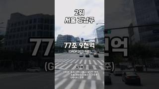 "전국에서 제일 잘사는 지역 Top 10"#shorts